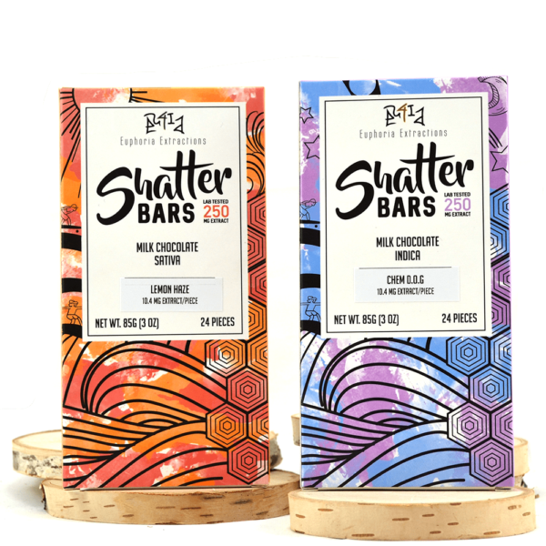 Shatter Bars